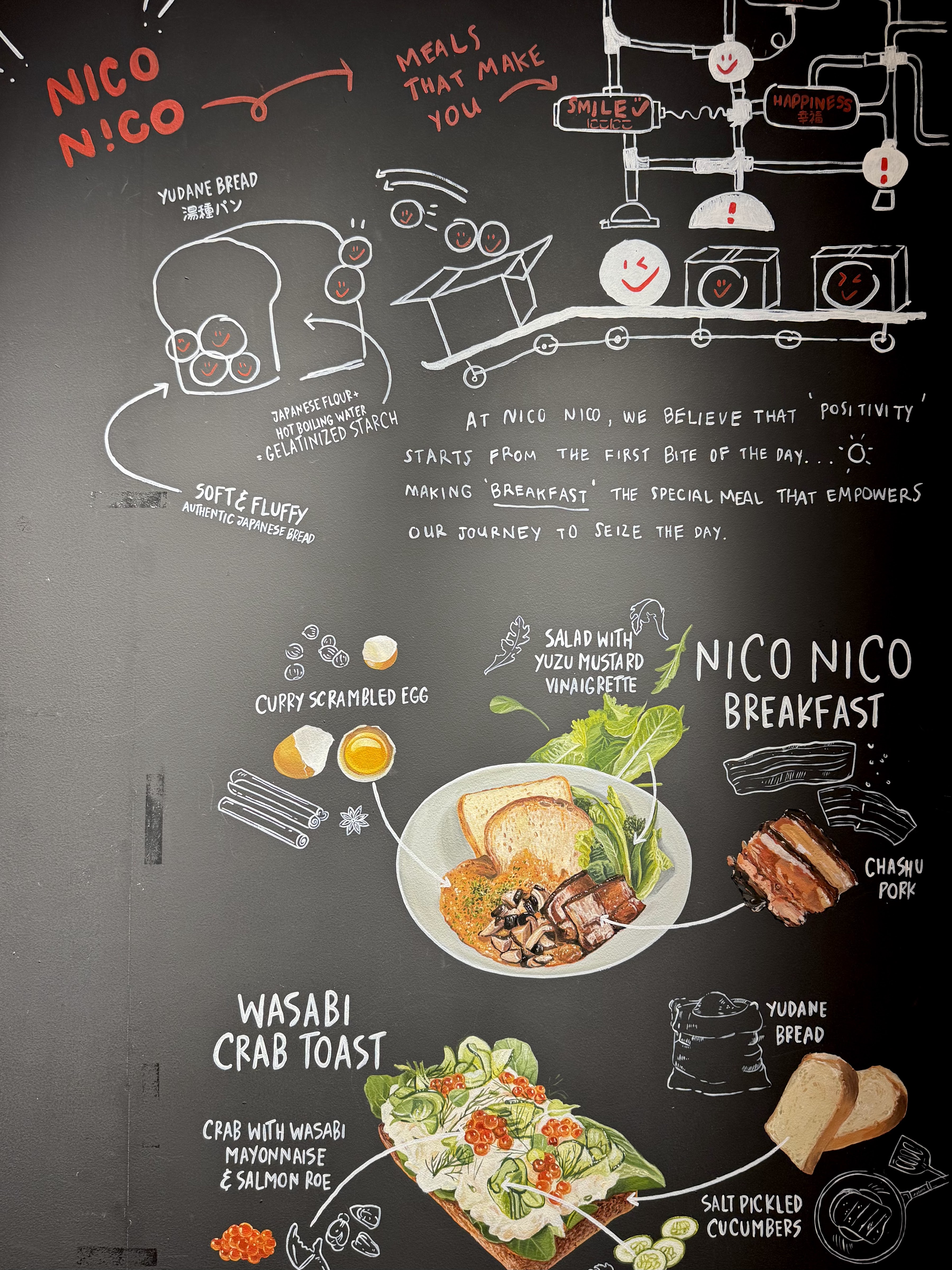 NICO NICO - Café & Brunch Place